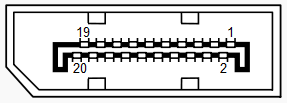 DisplayPort port